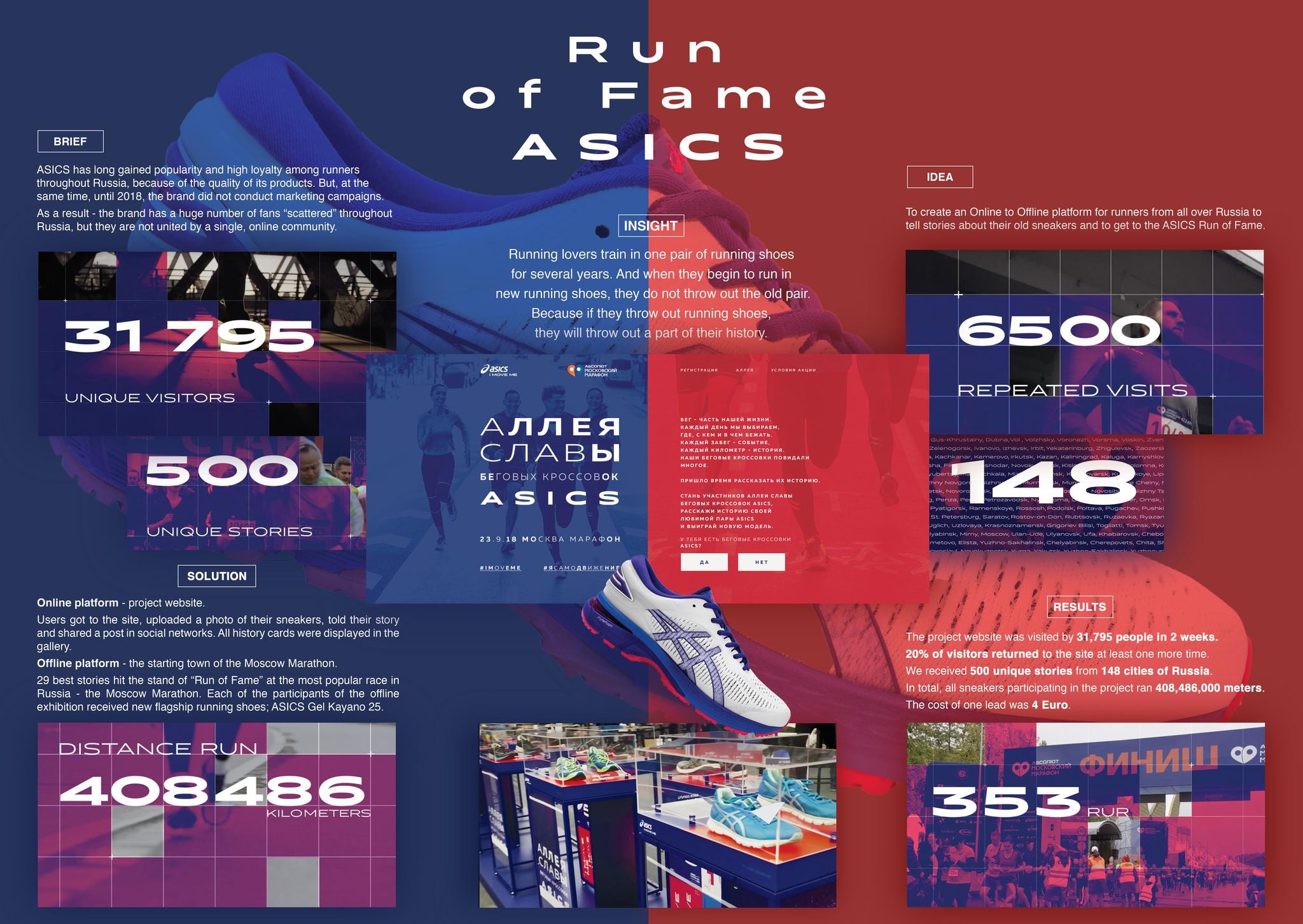 Run of Fame of ASICS running shoes