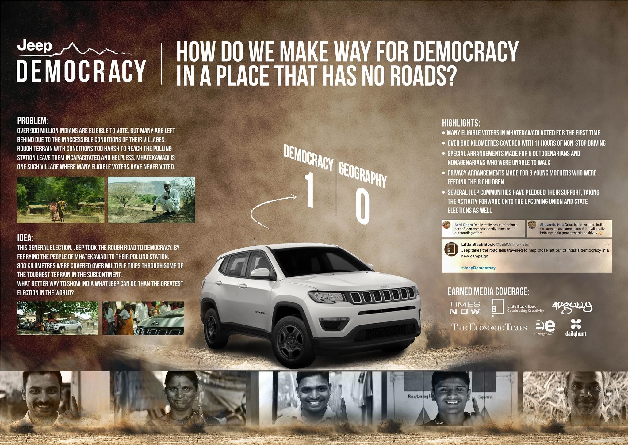 Jeep Democracy