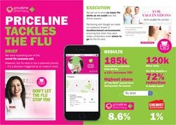 Priceline tackles flu