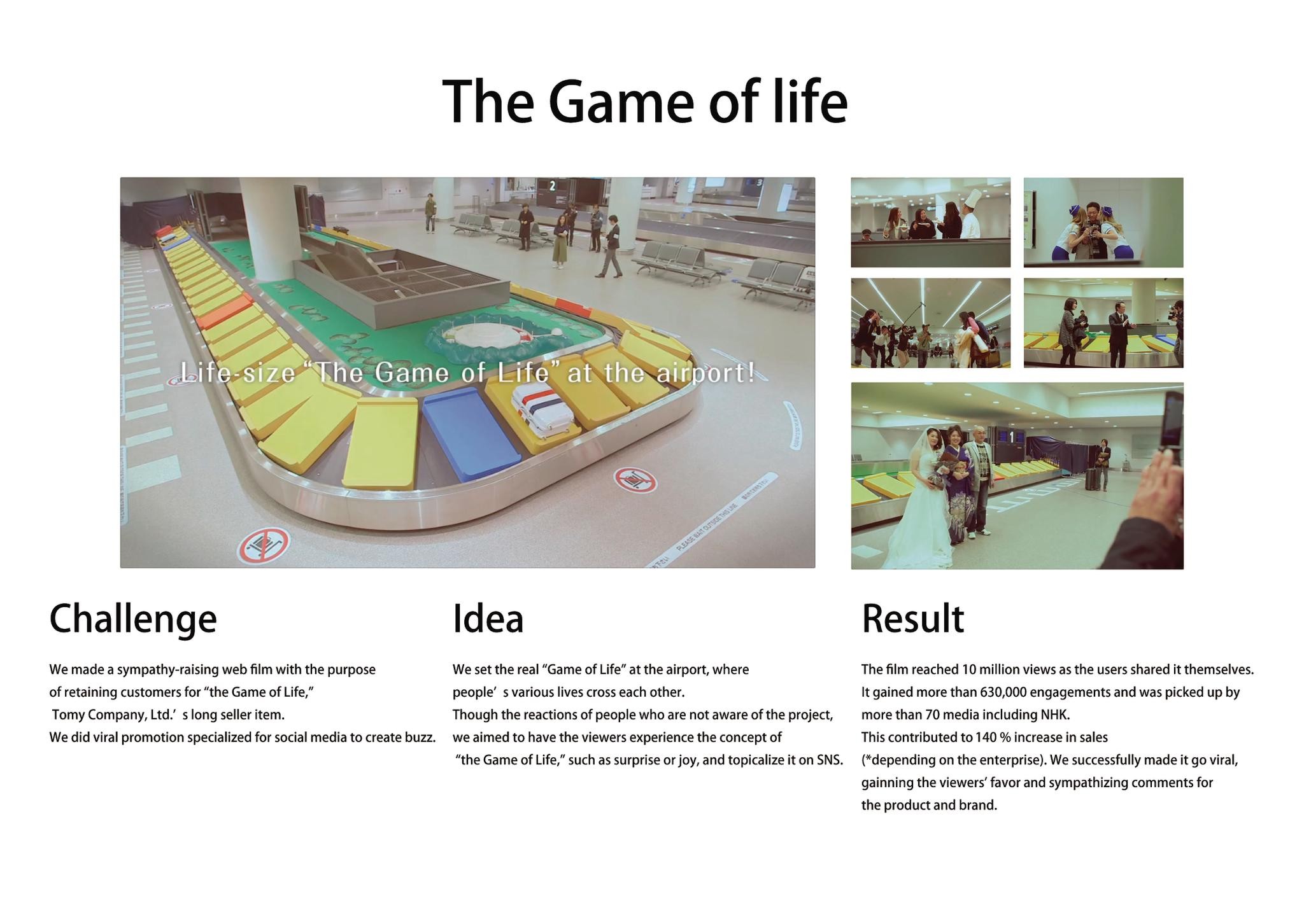 Life-size “The Game of life” at the airport