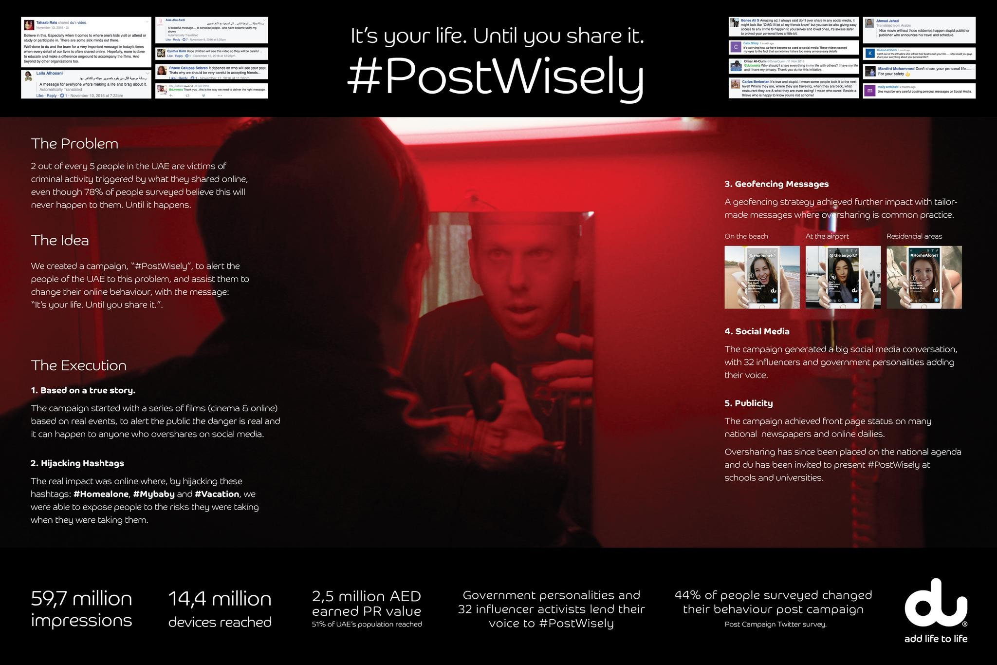 #PostWisely