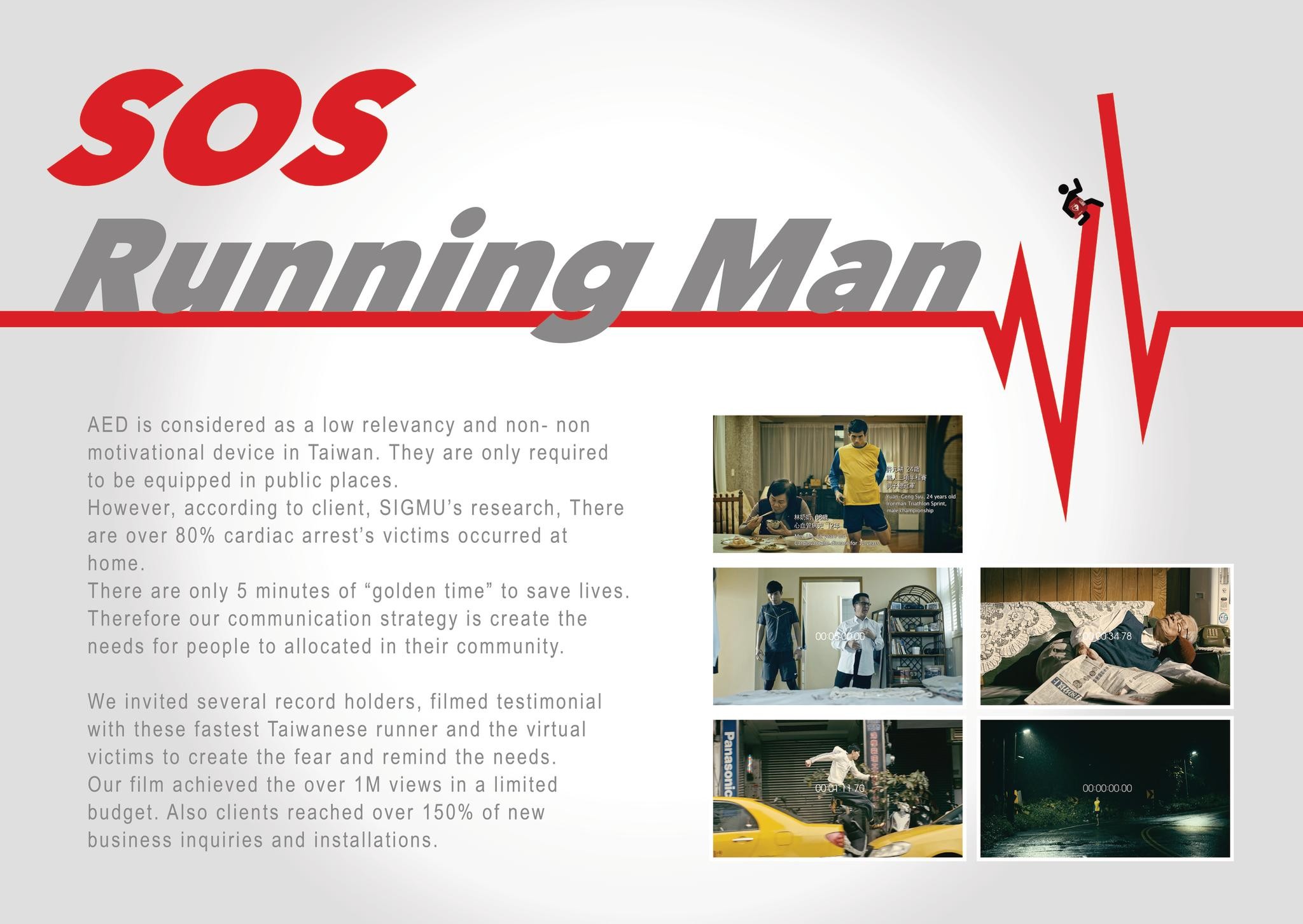 SOS Running Man