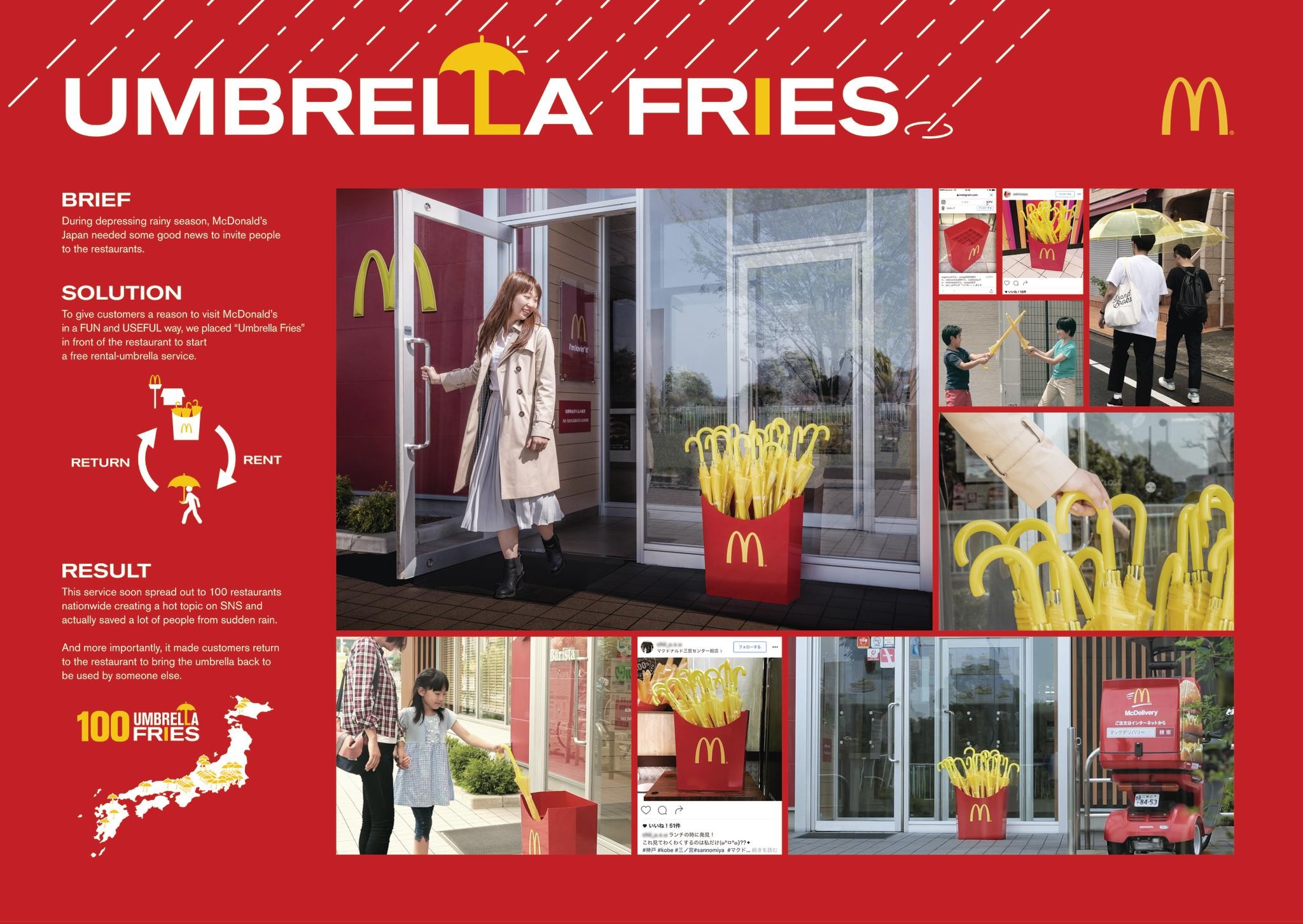 Umbrella Fries