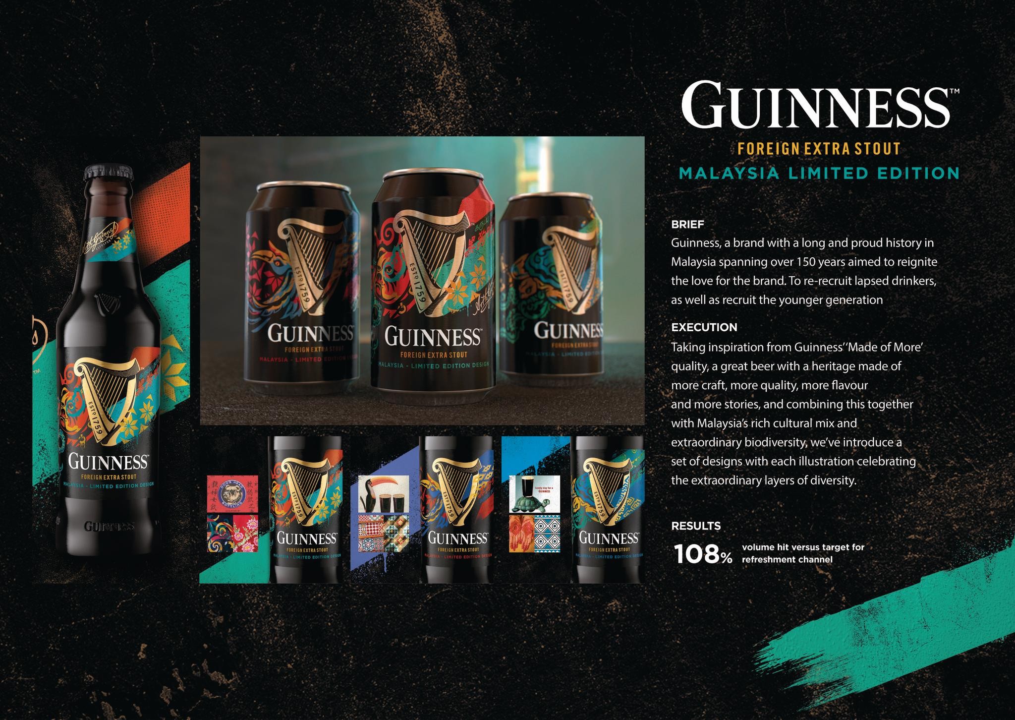 Guinness Malaysia Limited Edition