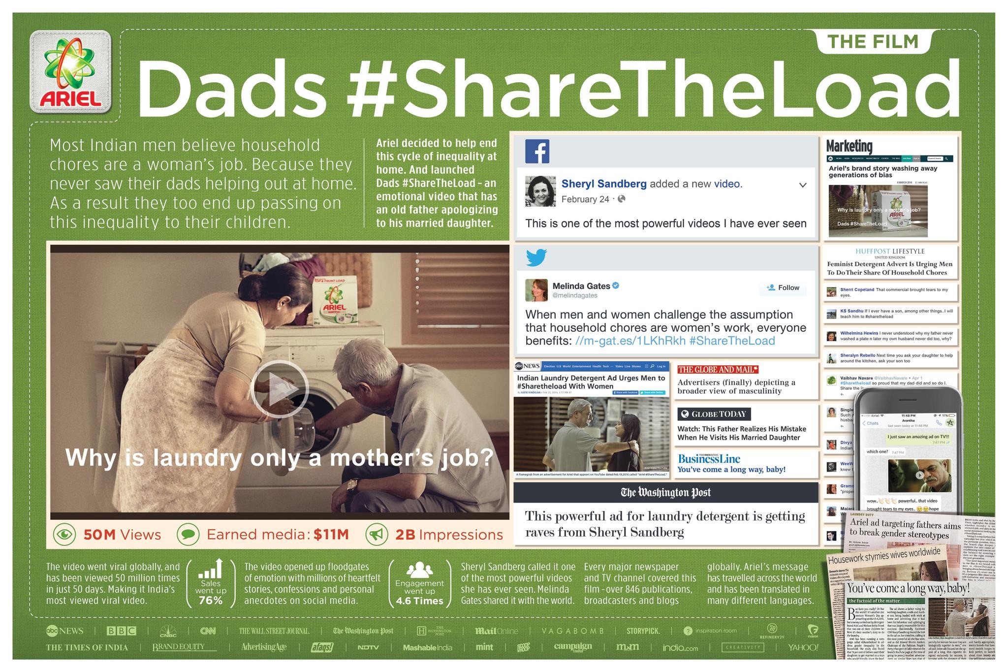 Dads #ShareTheLoad (Case Study)