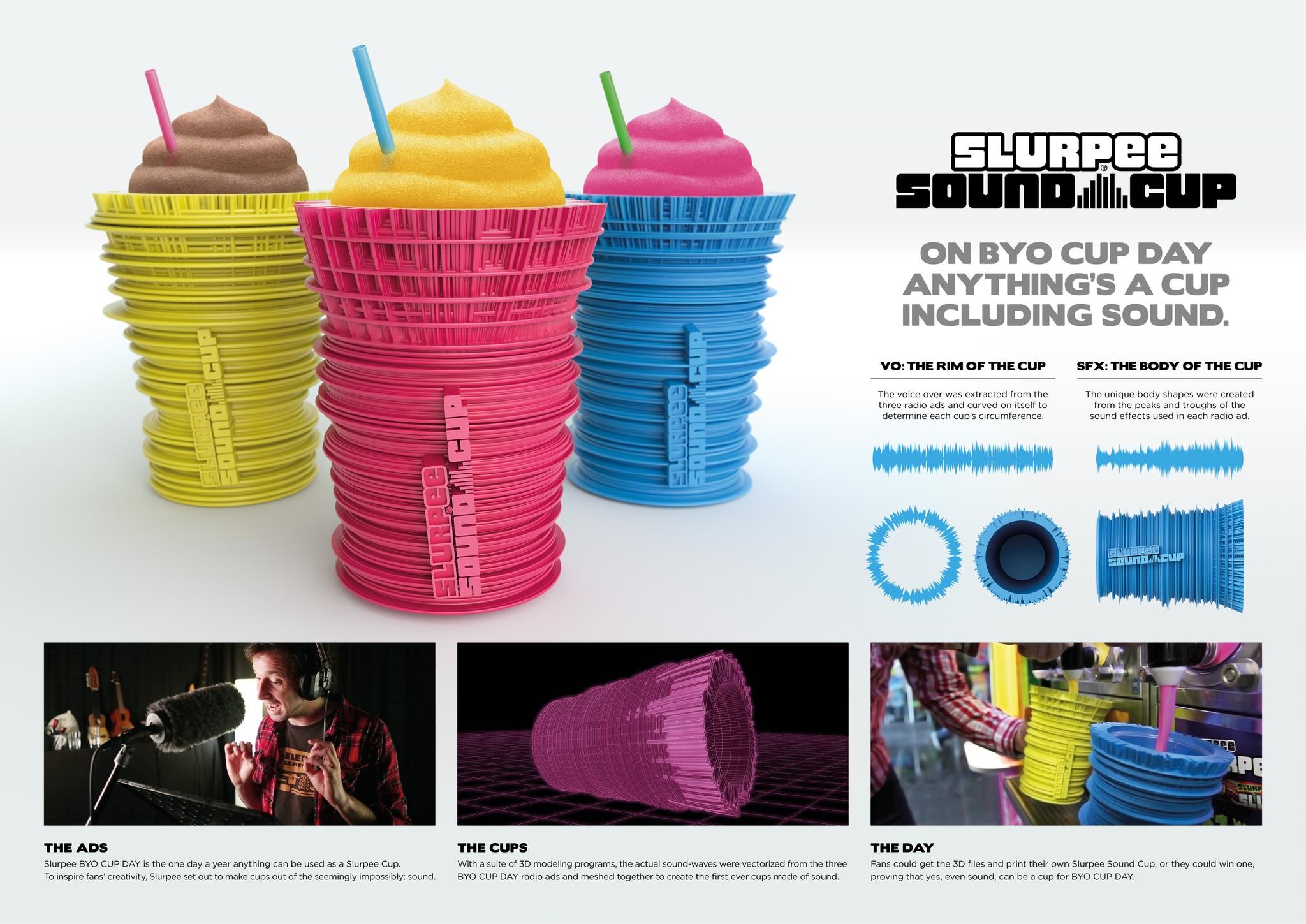 Slurpee Sound Cups