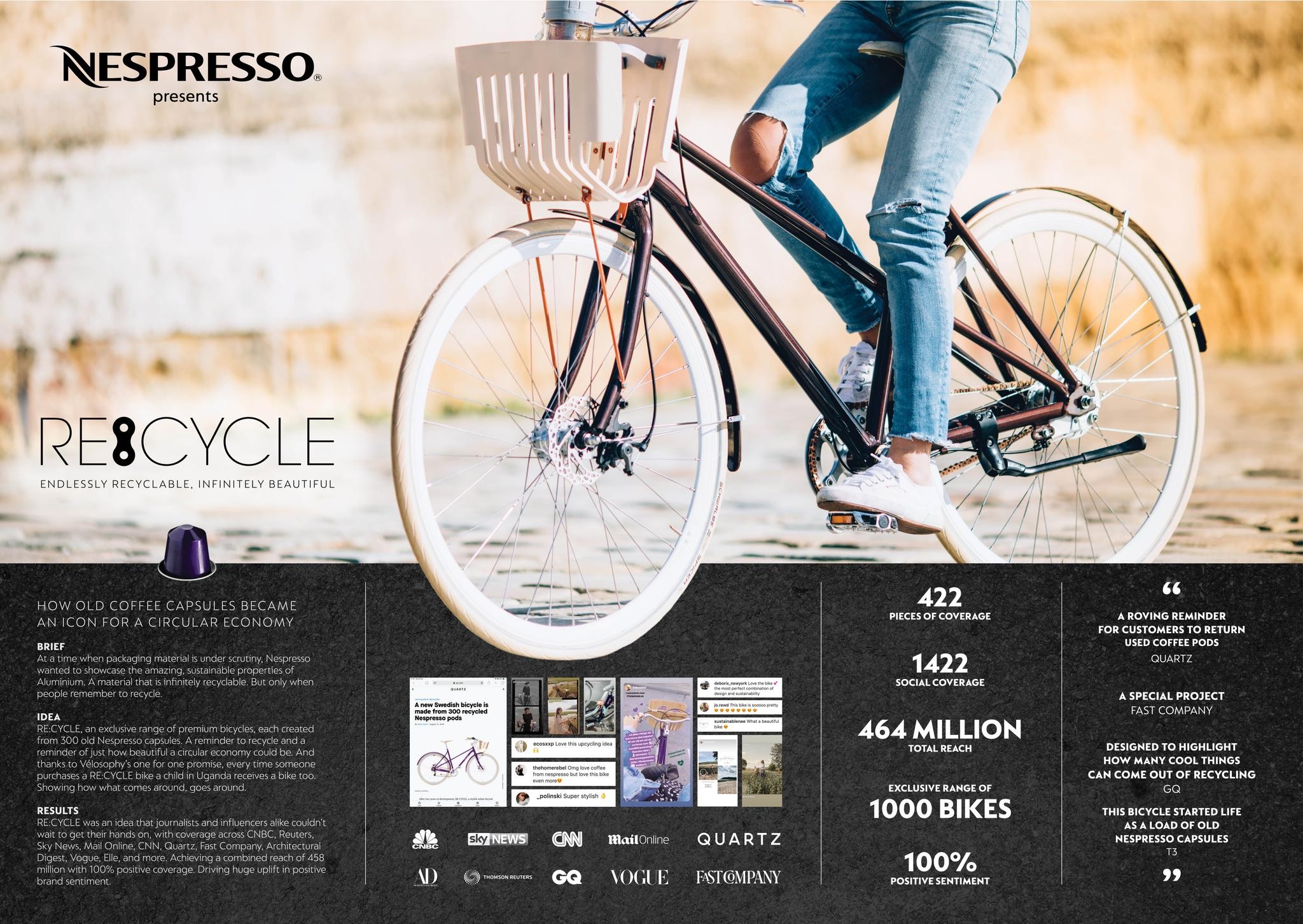 Nespresso bike outlet