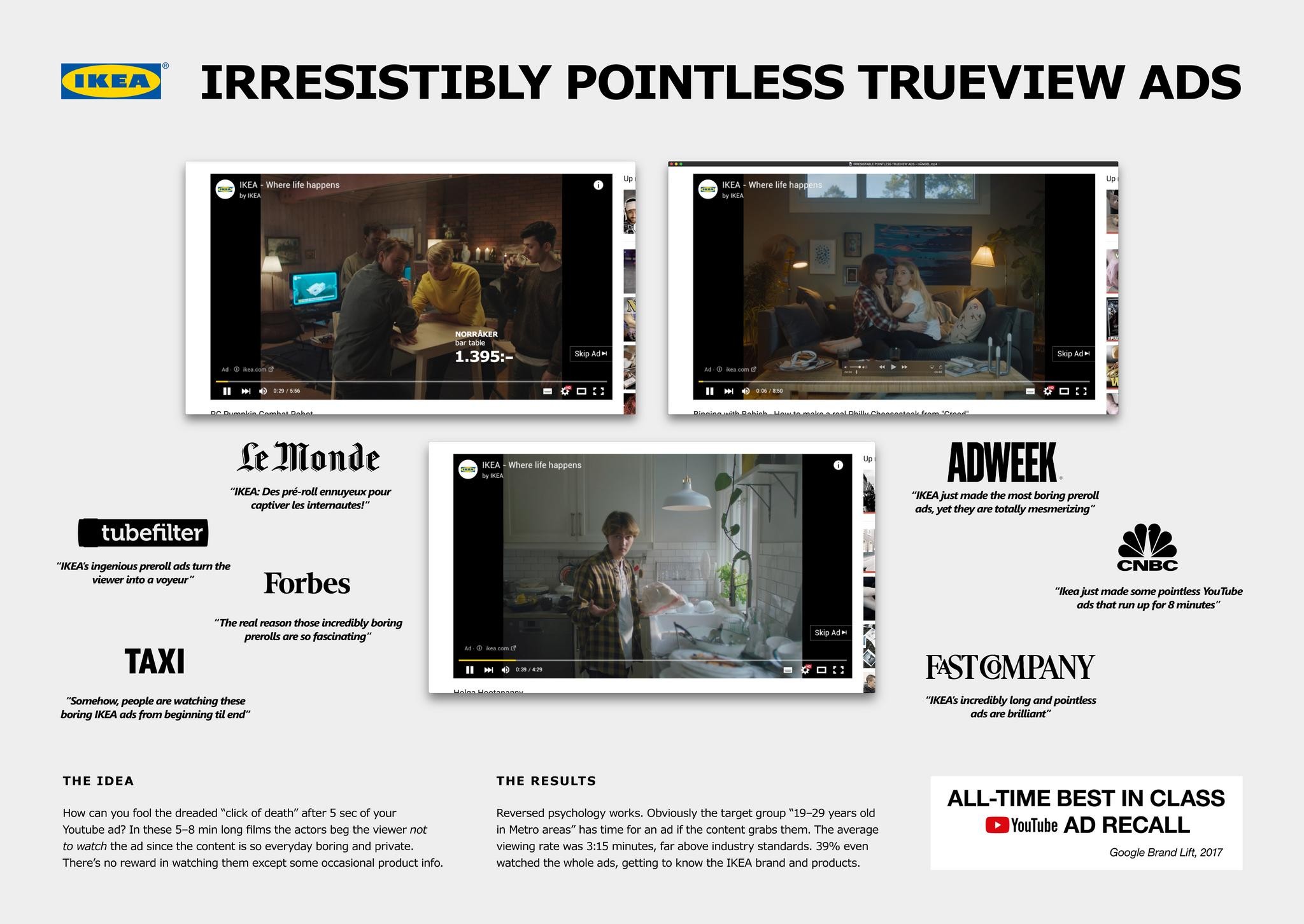 Irresistibly Pointless Trueview Ads