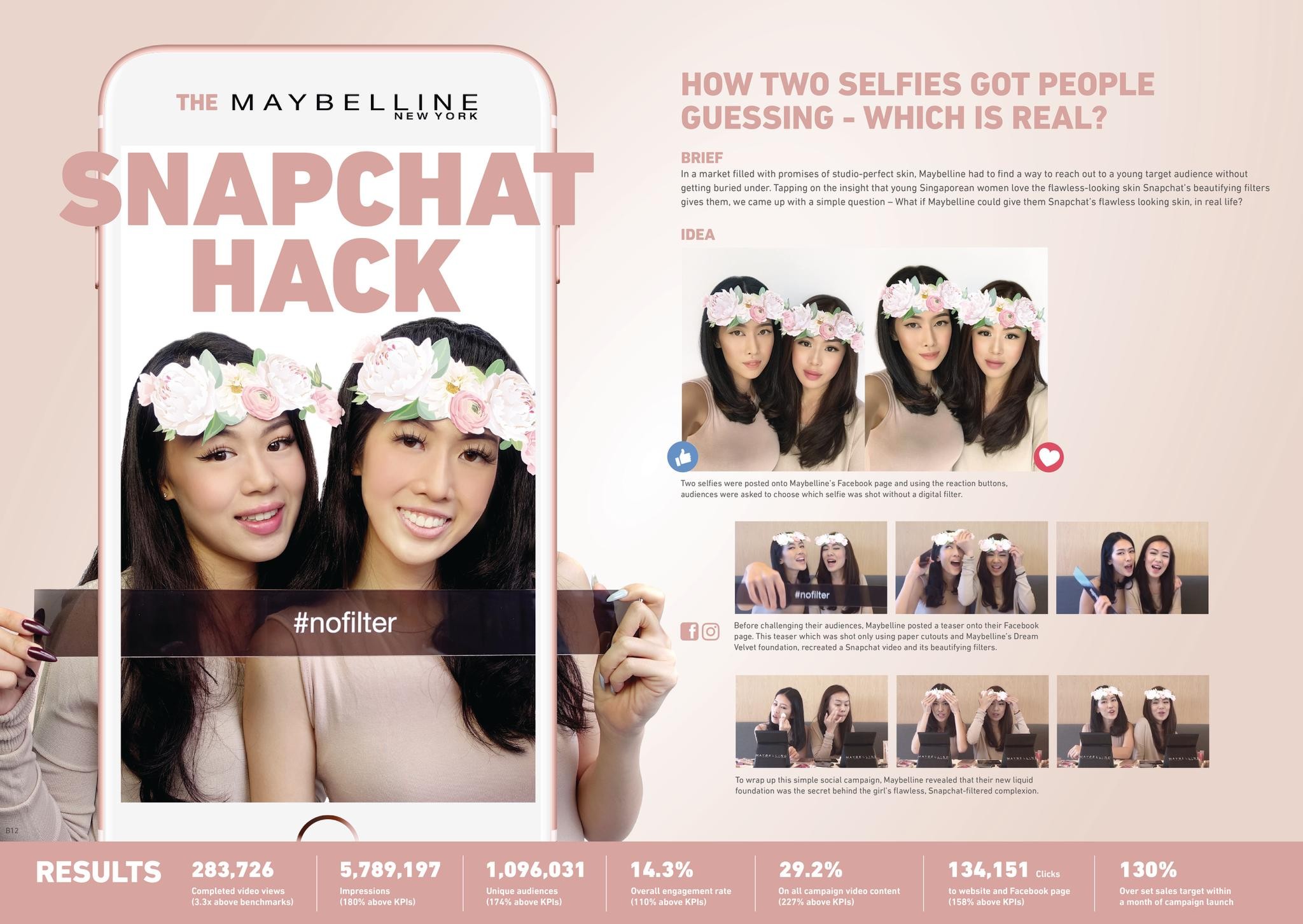 Maybelline's Snapchat Hack