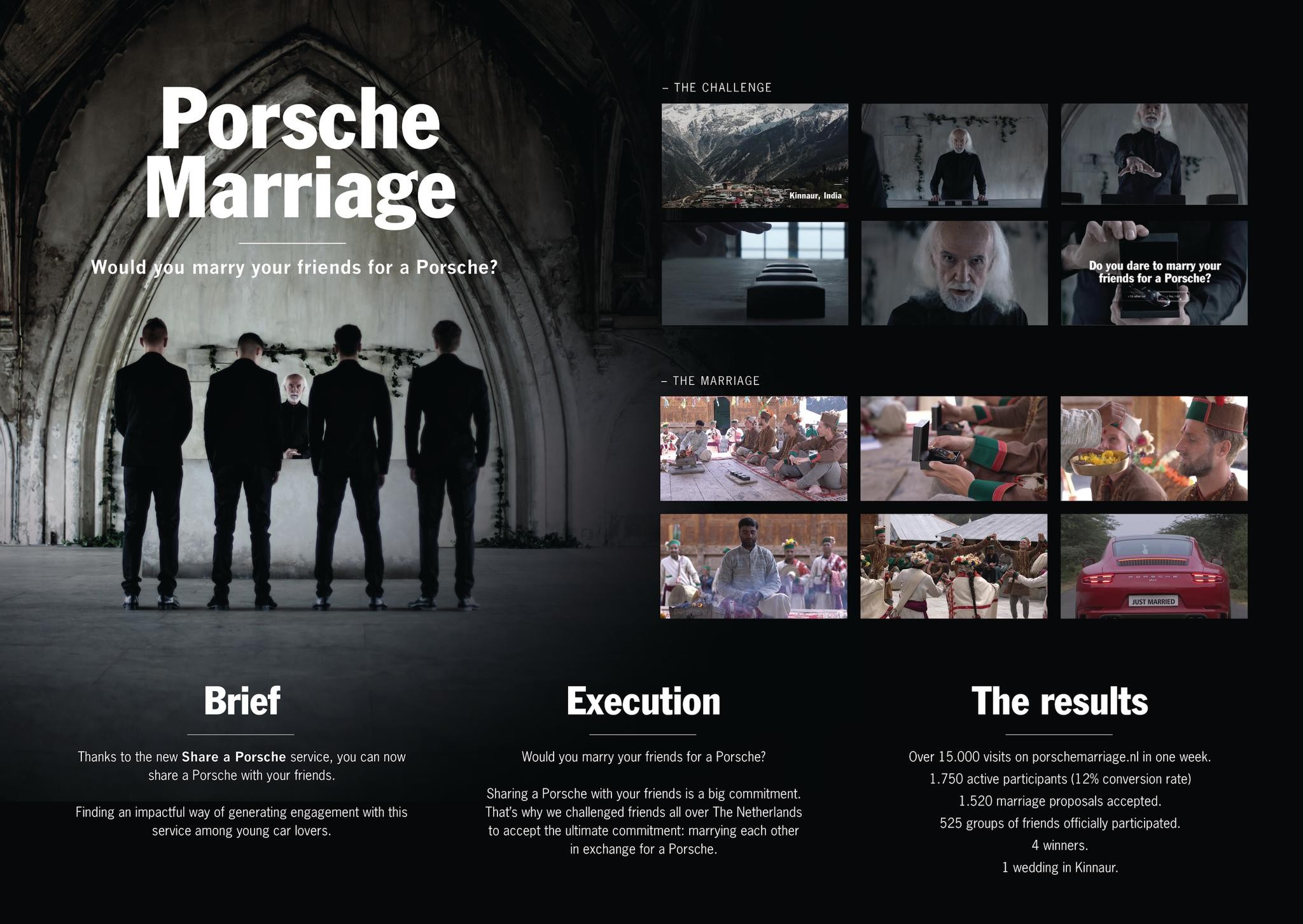 Porsche Marriage