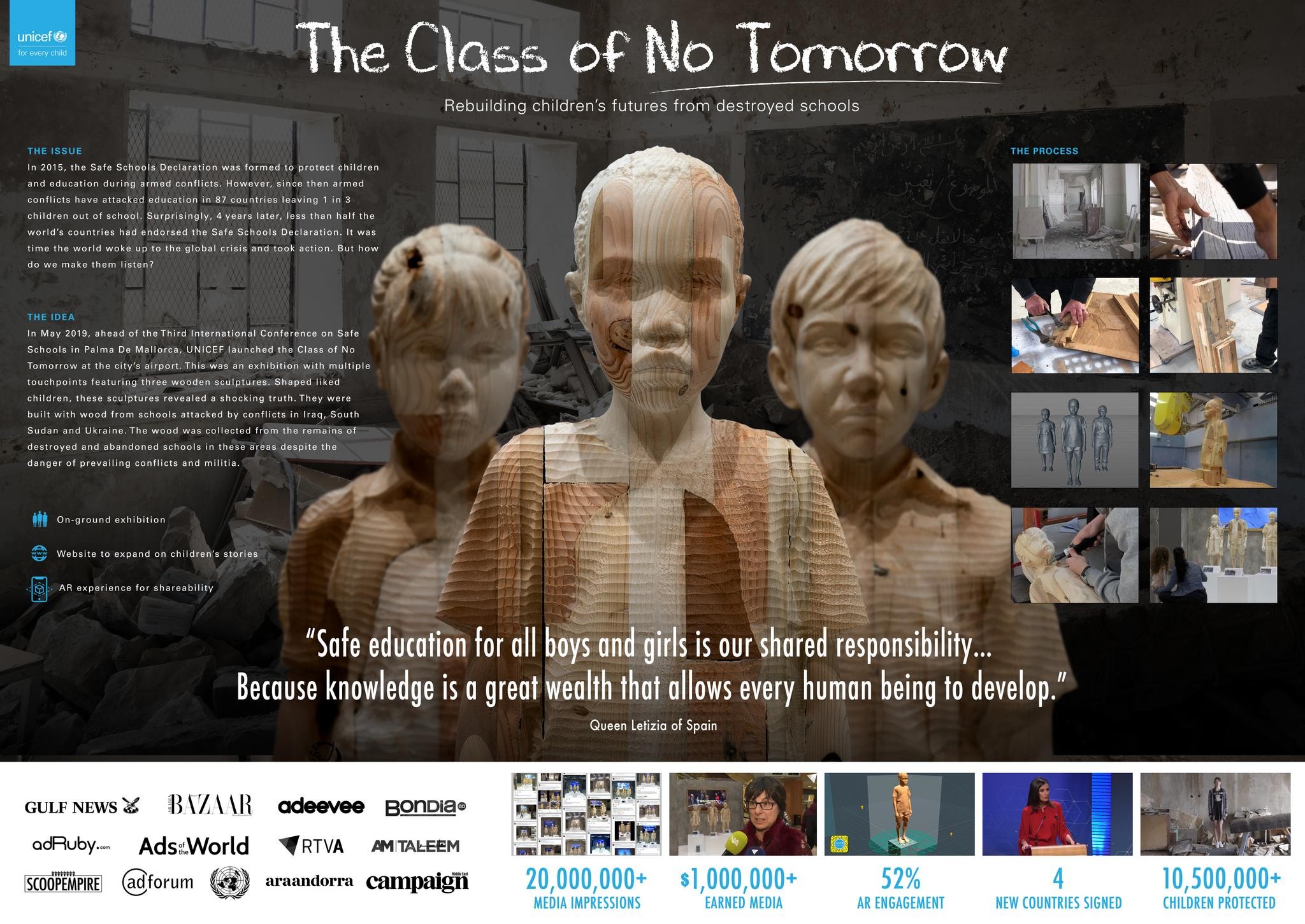 The Class of No Tomorrow