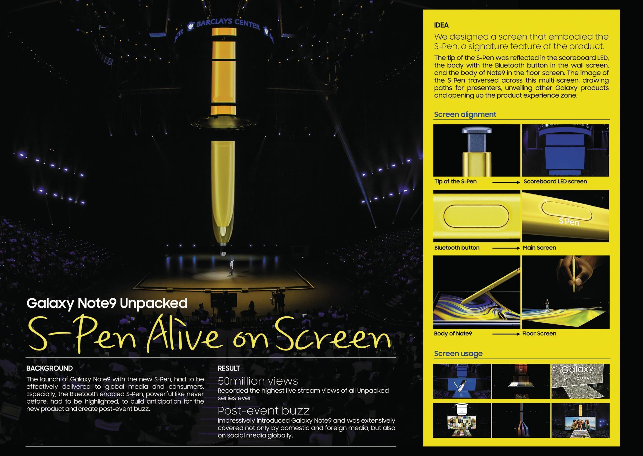 S-Pen Alive on Screen