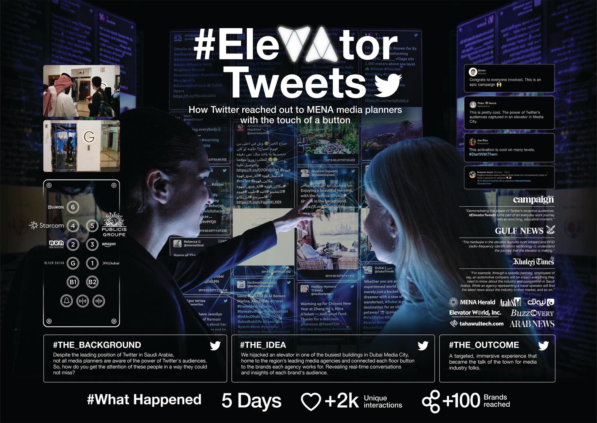 Elevator Tweets