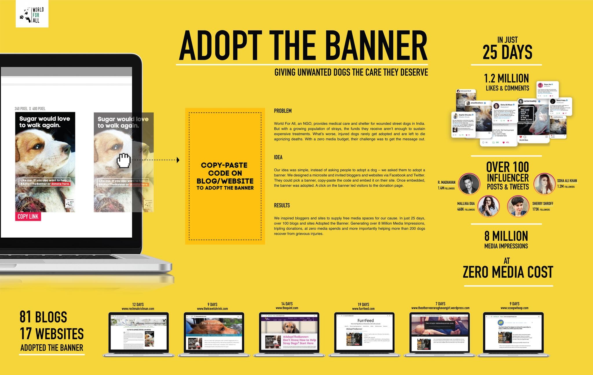 adopt-the-banner-campaign-the-work