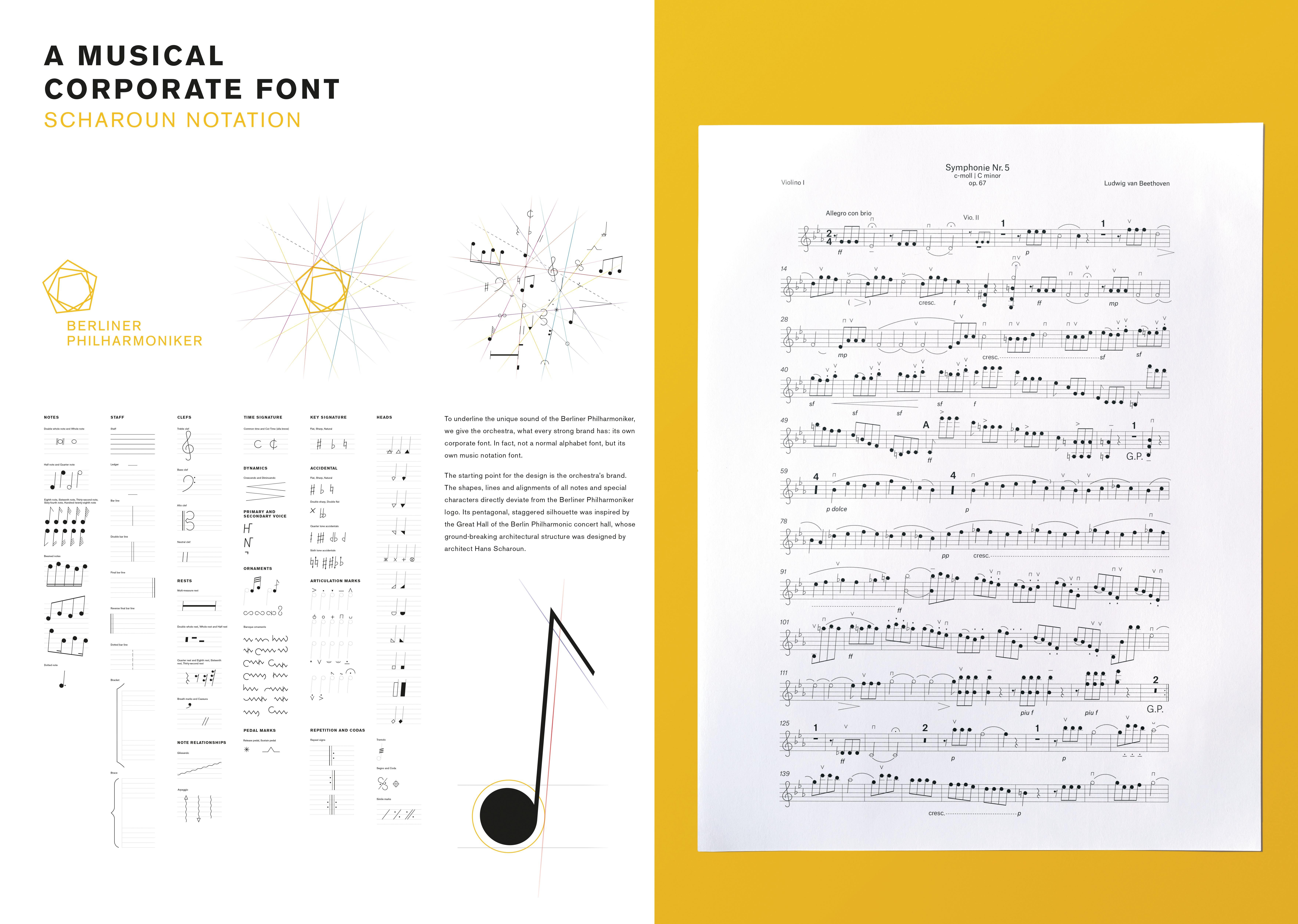 A musical corporate font