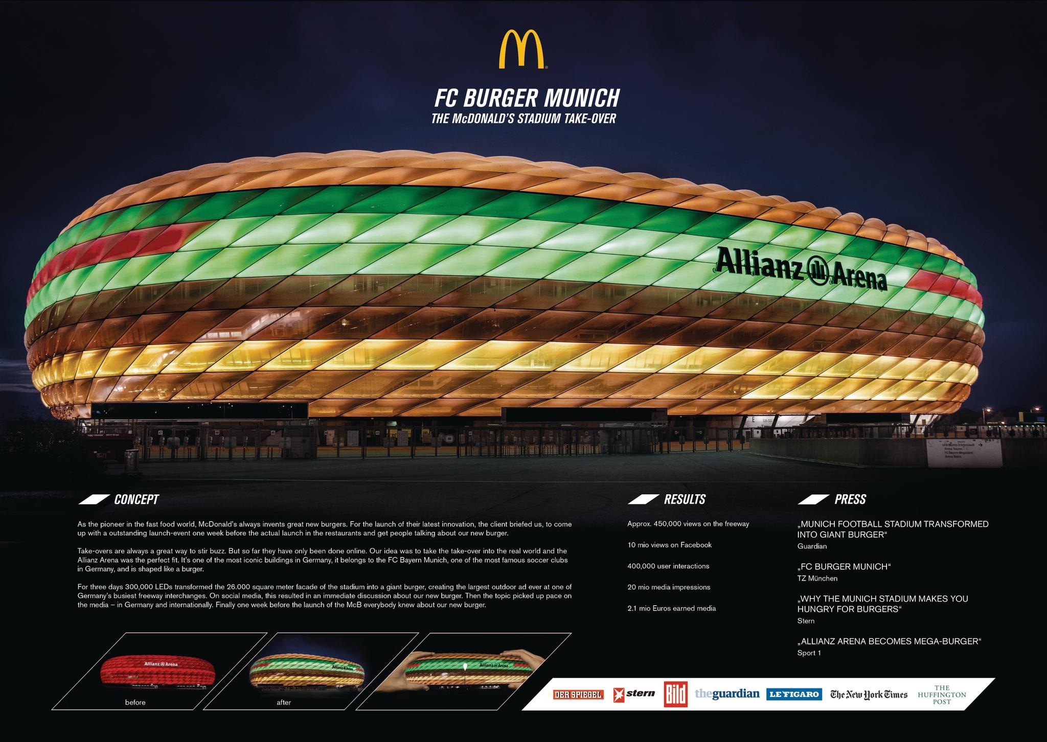 FC Burger Munich - The McDonald's Stadium Take-Over
