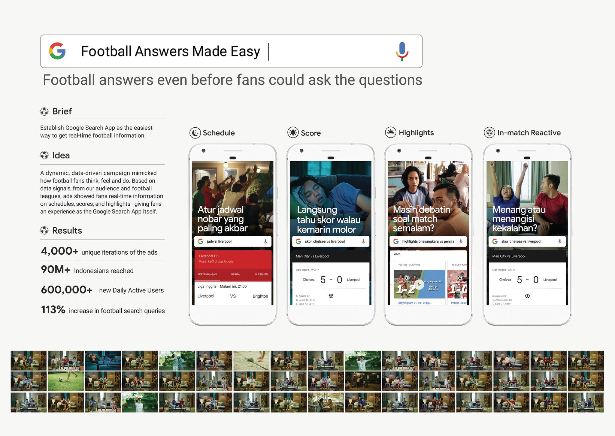 Google Football Answers Made Easy