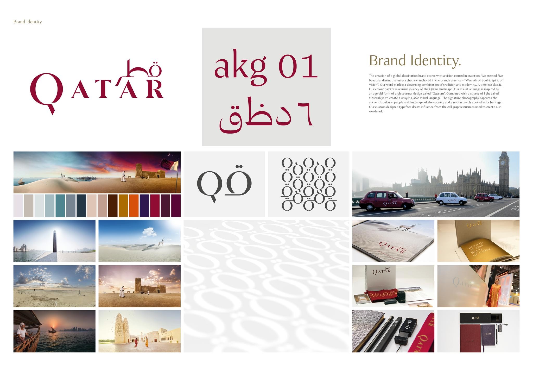 Destination Brand Qatar