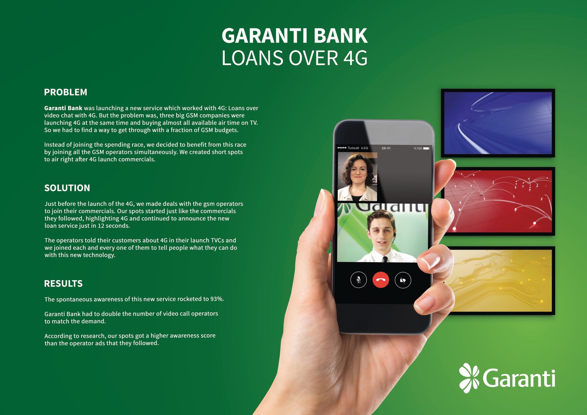 Garanti Bank - Loan Over 4G
