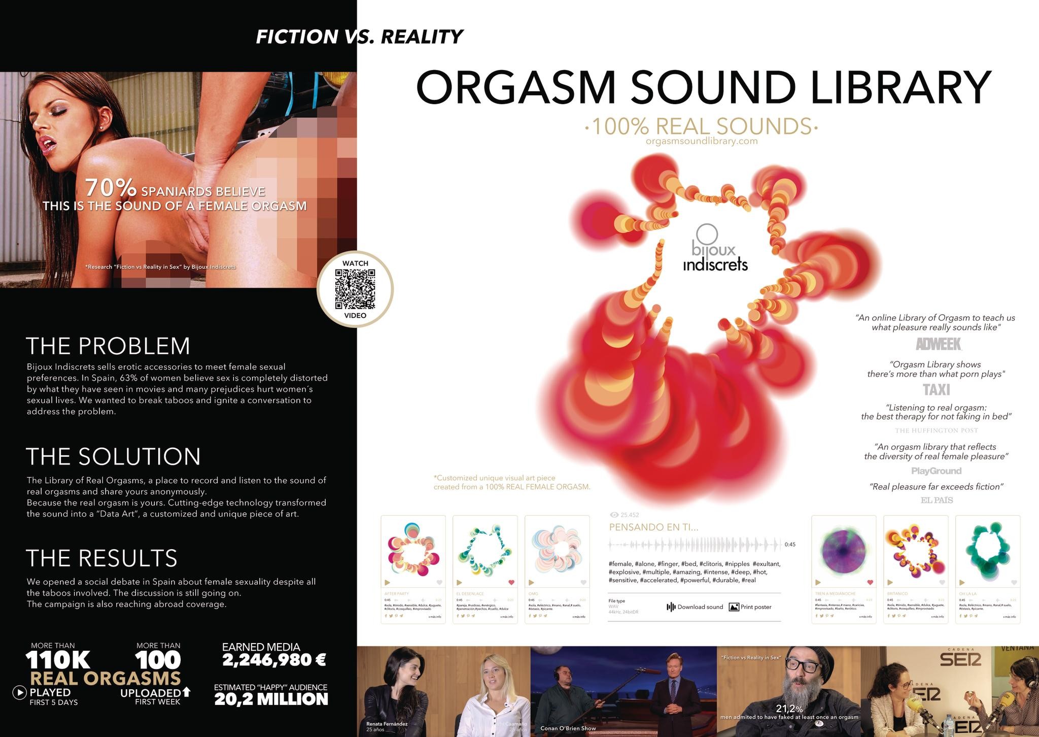 ORGASM SOUND LIBRARY Entry THE WORK