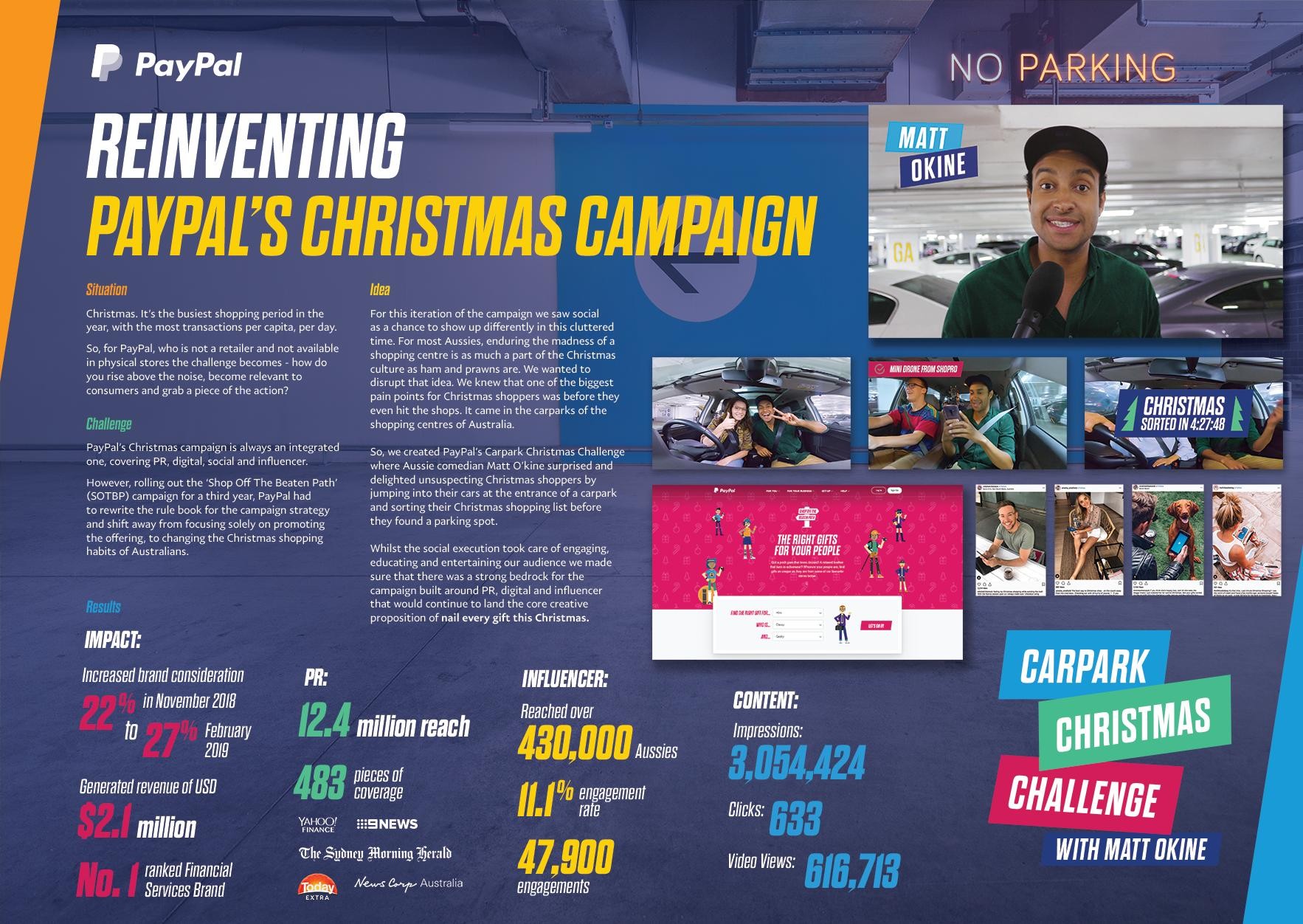 Reinventing PayPal Australia’s 2018 Christmas Campaign