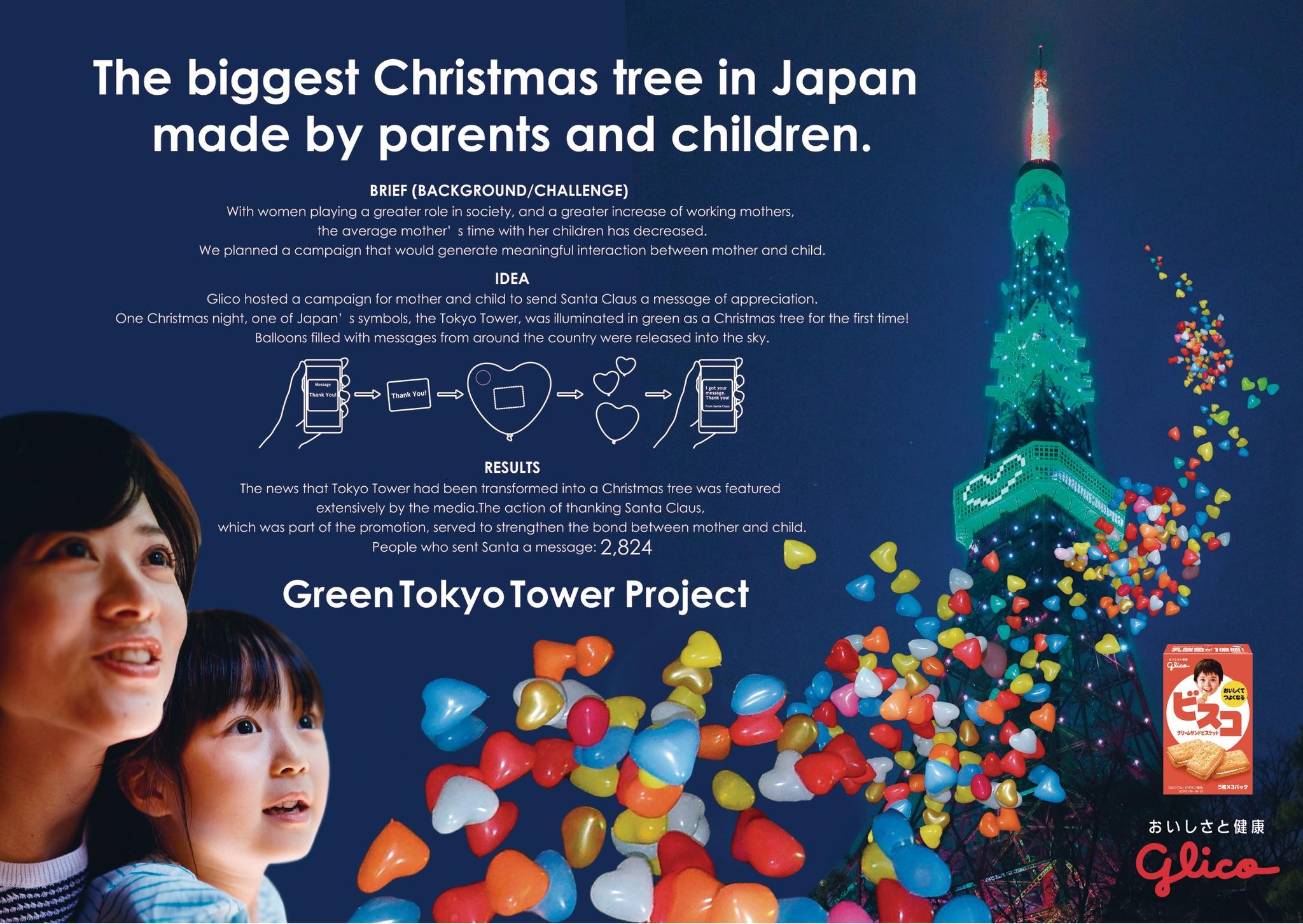Green Tokyo Tower Project