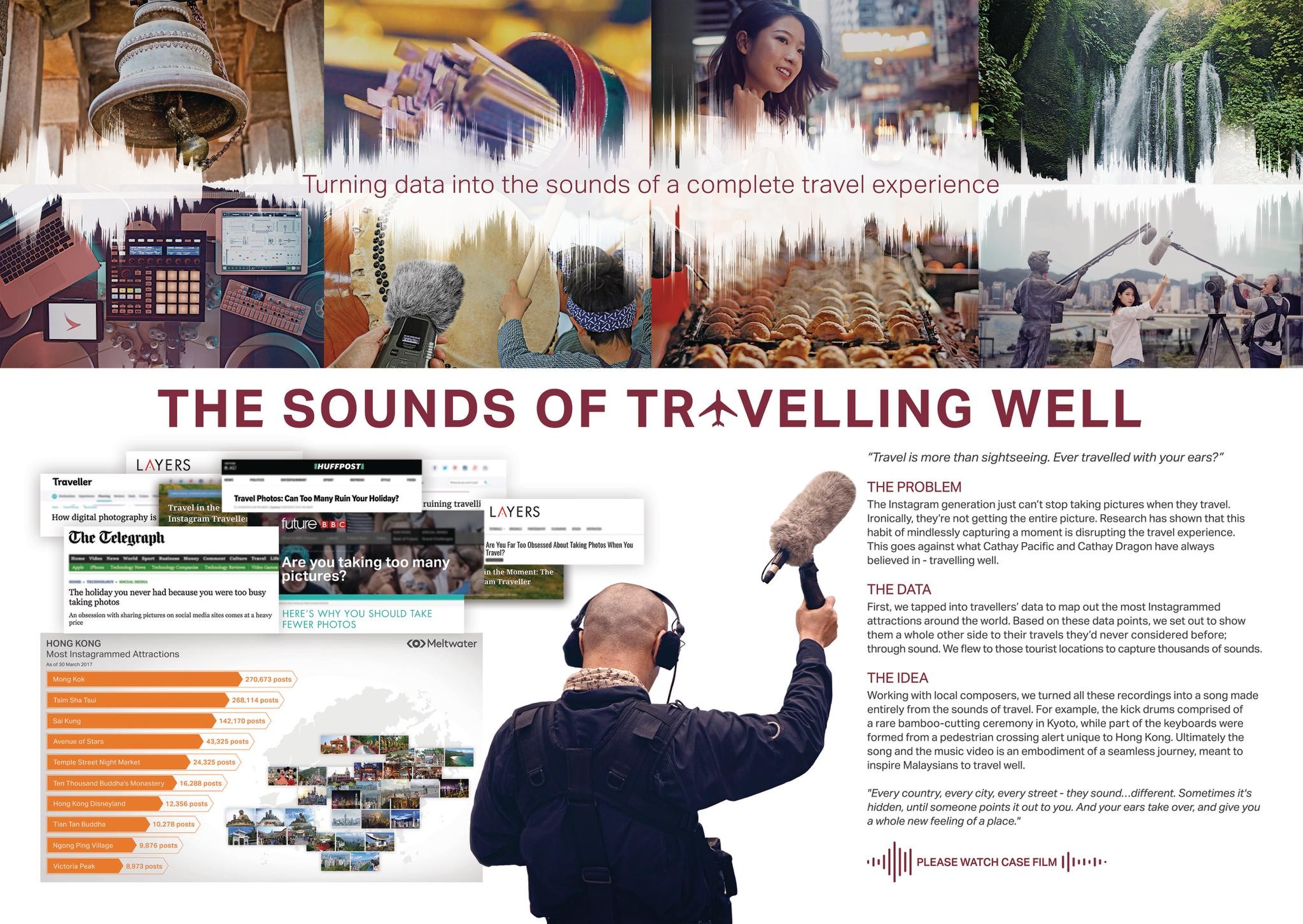 The Sounds Of Travelling Well