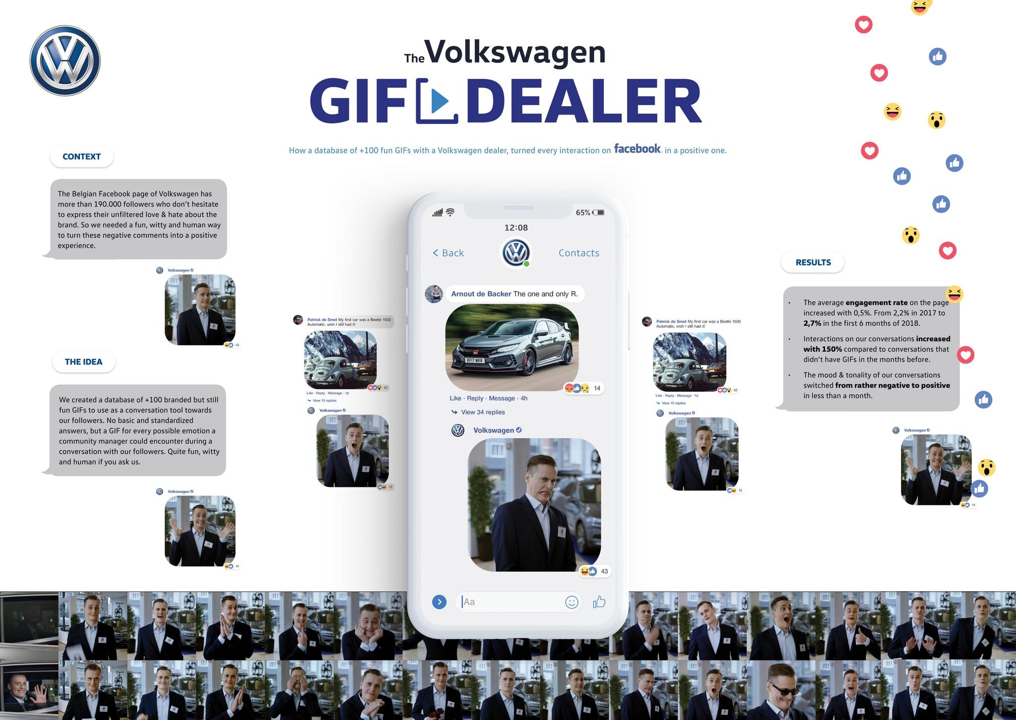 The Volkswagen GIF dealer