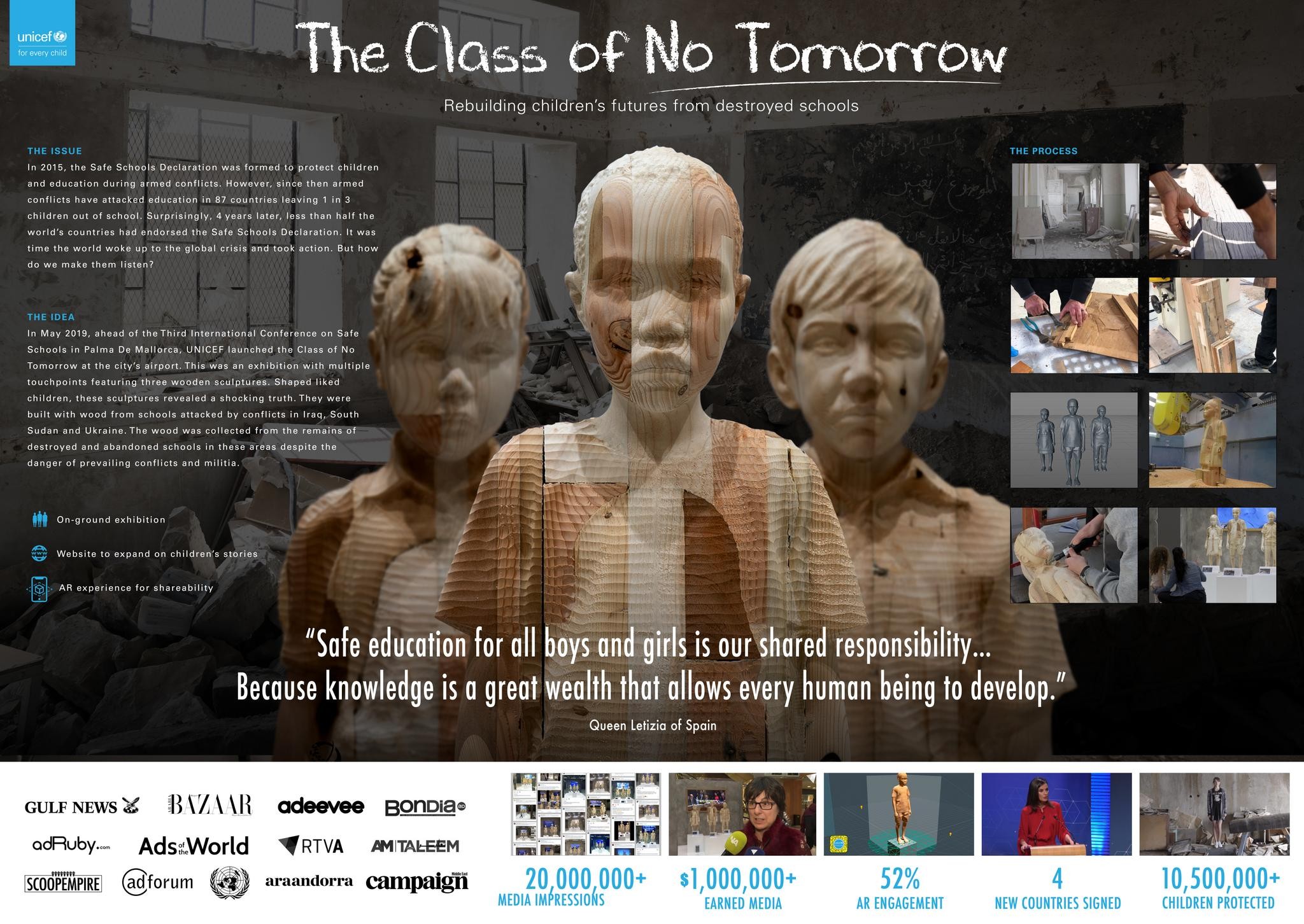 The Class of No Tomorrow