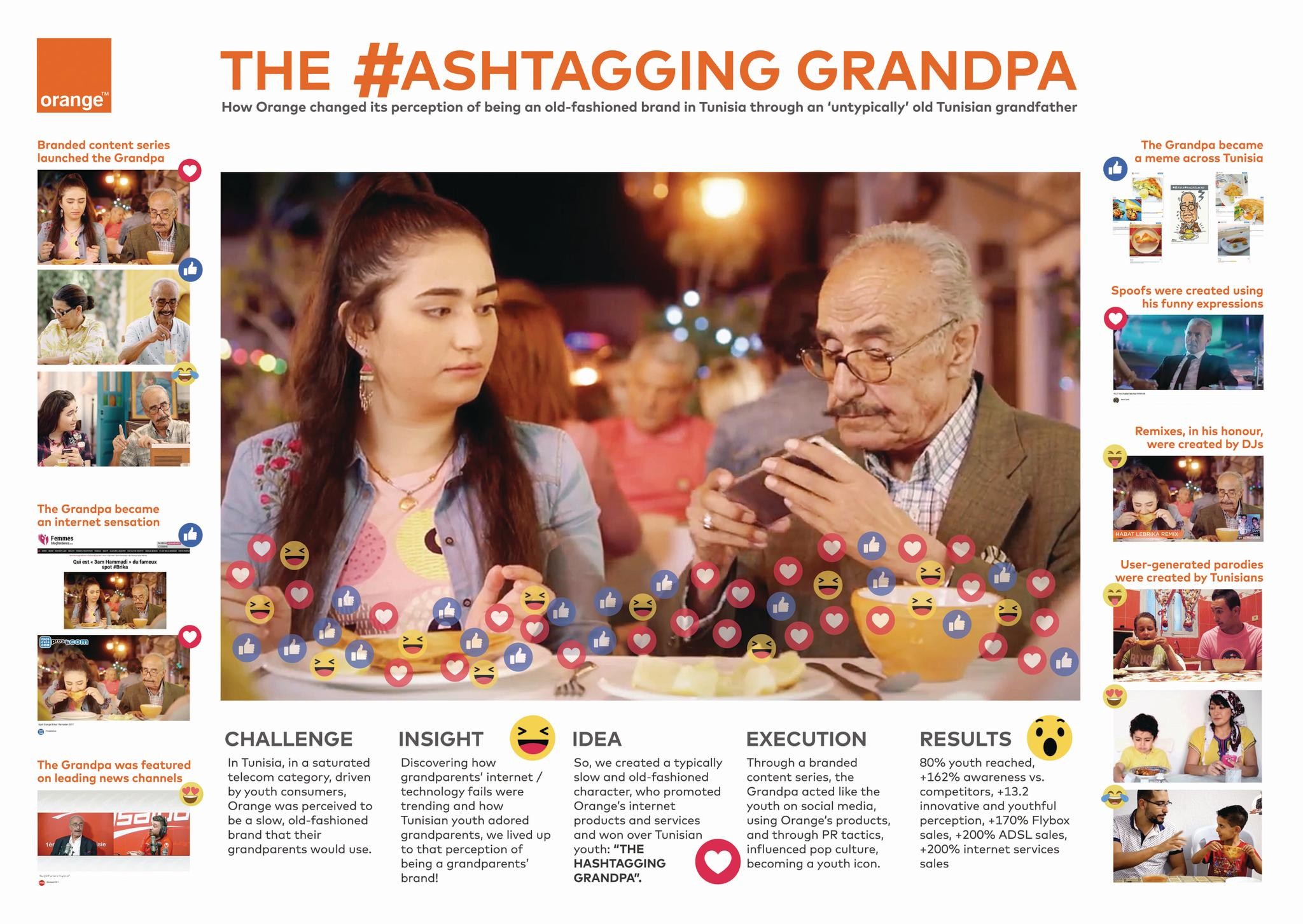 The Hashtagging Grandpa