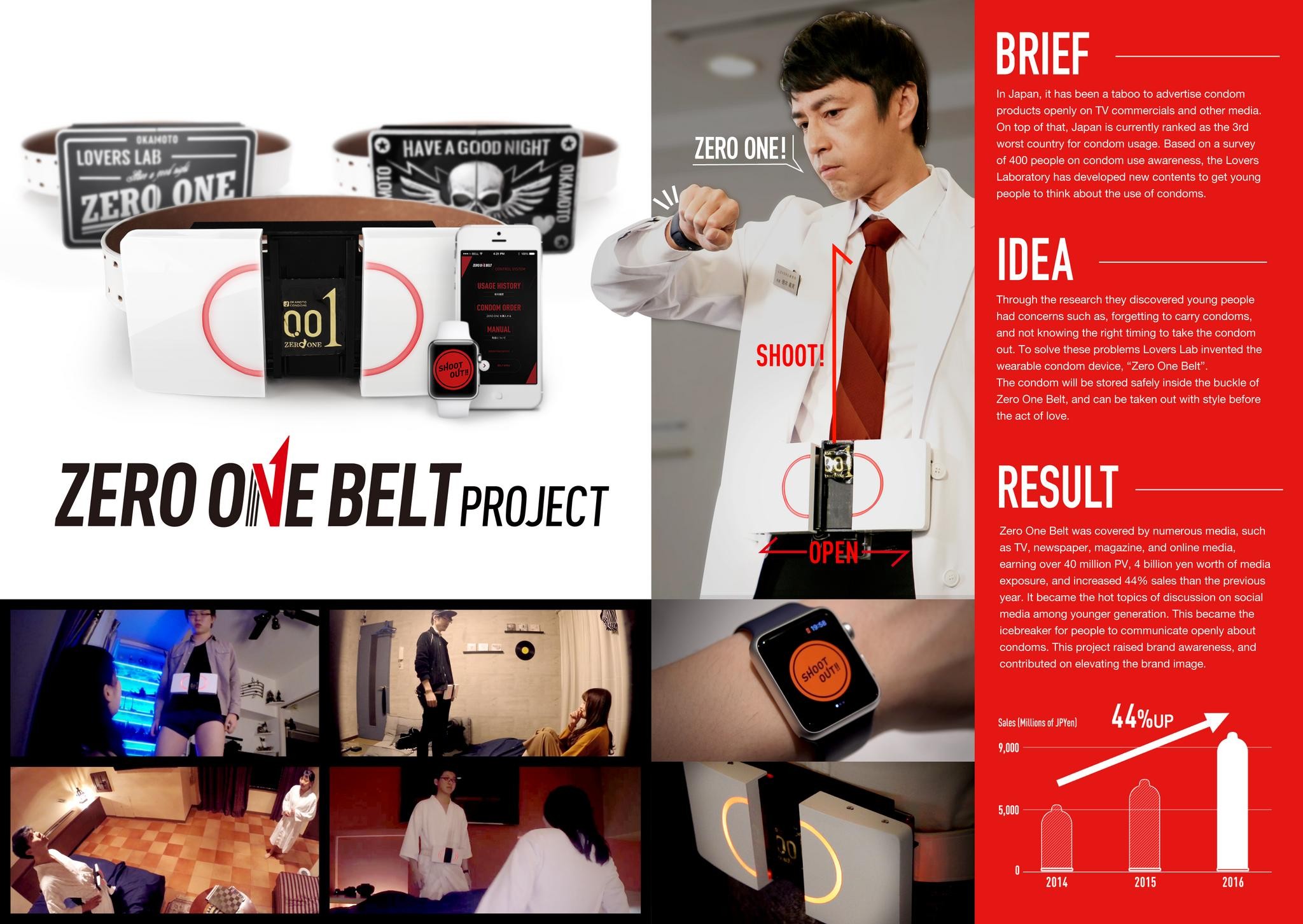 ZERO ONE BELT PROJECT | Campaign | THE WORK