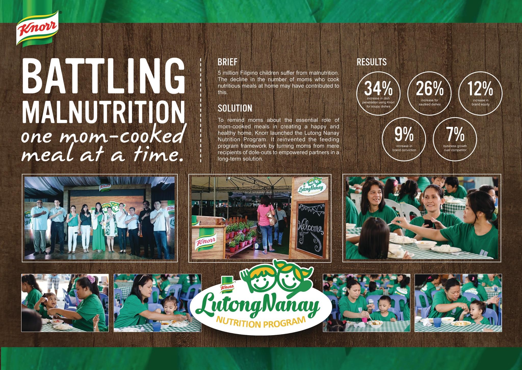 Knorr Lutong Nanay Feeding Program