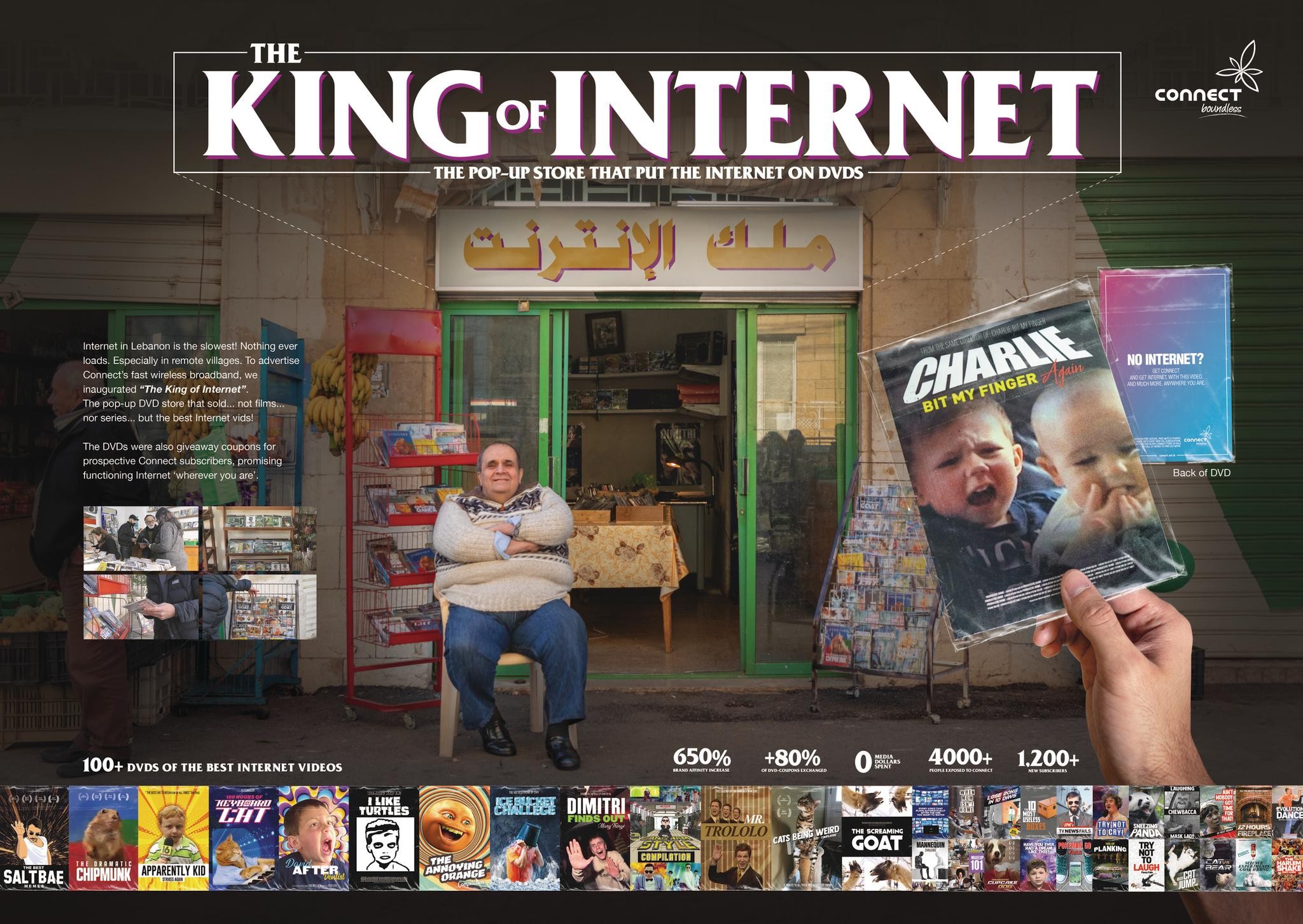 The King of Internet
