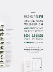 lacoste save our species buy