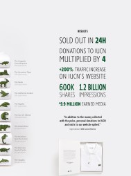 Lacoste deals species campaign